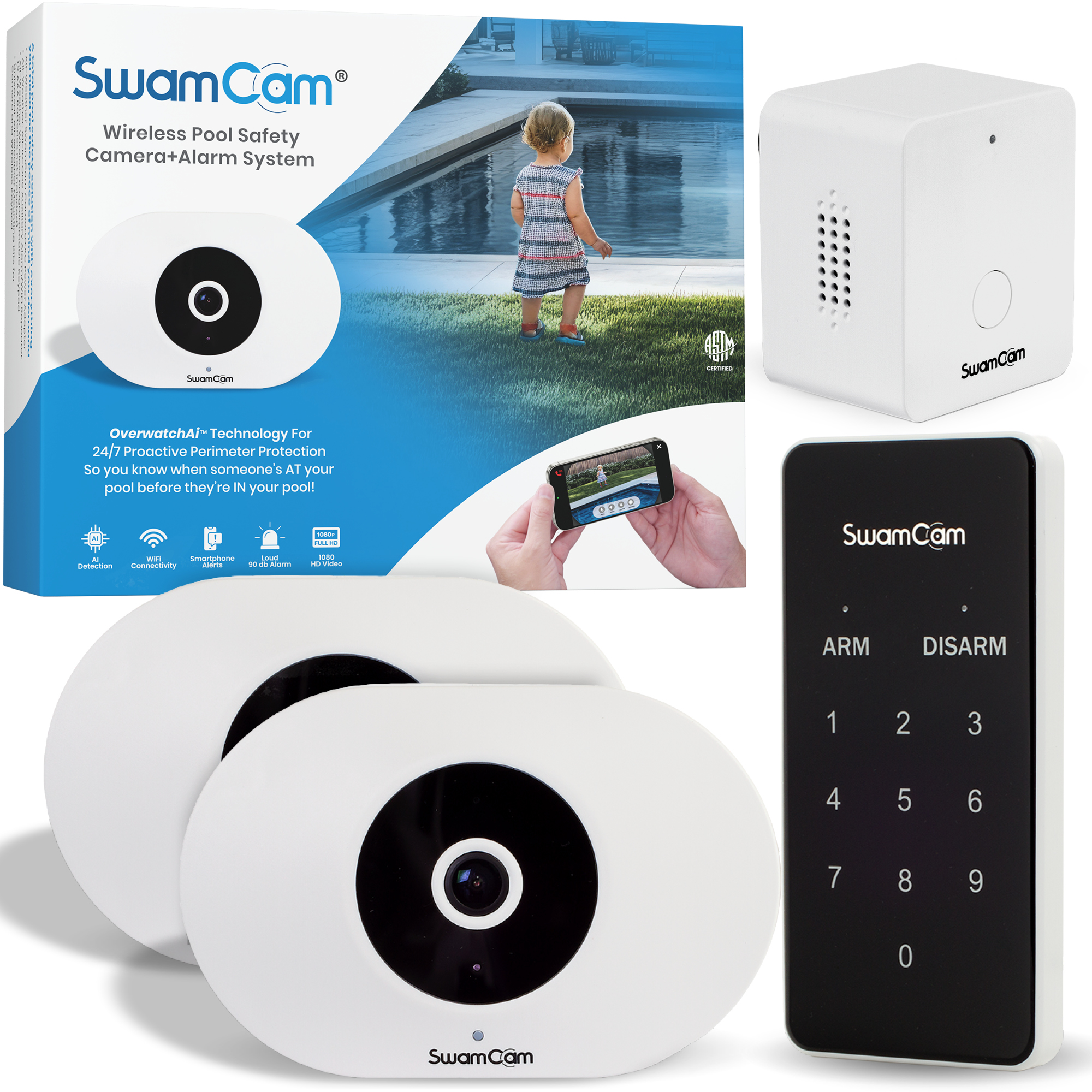 SwamCam